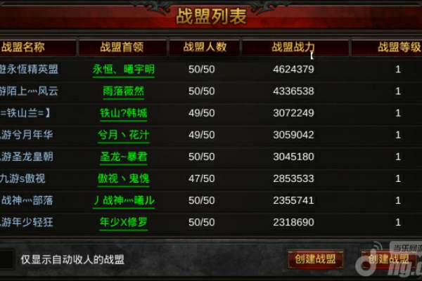 奇迹发布网主页，如何精准获取最新游戏版本和实战攻略？