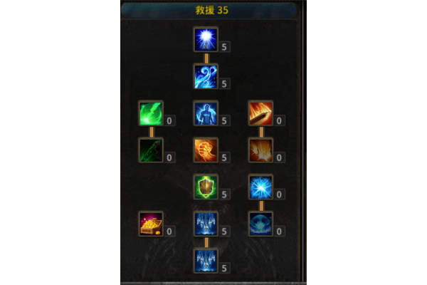 奇迹私服挂机如何实现24小时稳定收益？玩家必看避坑指南