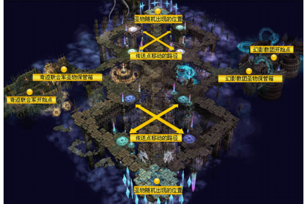 开奇迹私服多少钱？新手必看的成本避坑指南