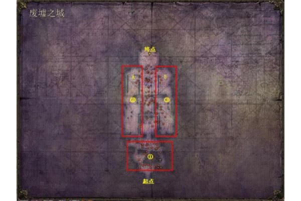 奇迹留香私服新手必看，零基础如何快速上手不踩坑？