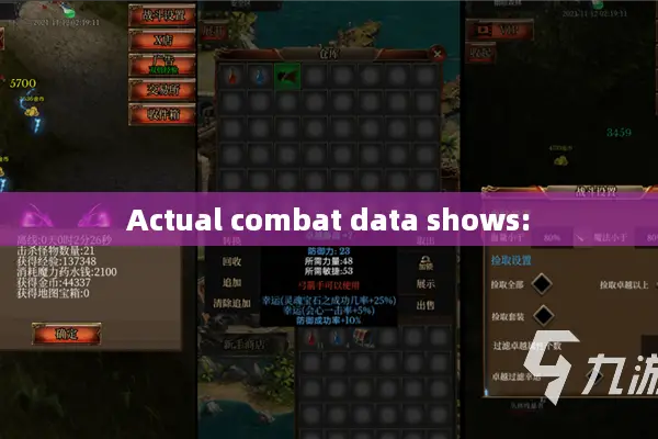 Actual combat data shows: