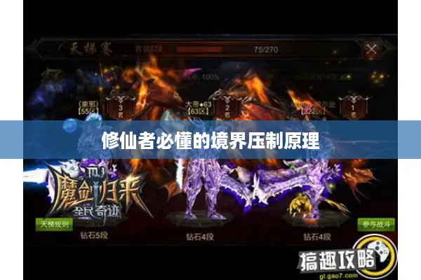 修仙者必懂的境界压制原理