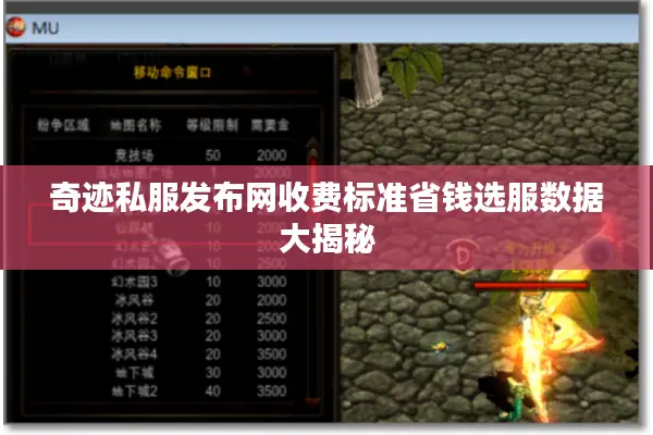 奇迹私服发布网收费标准省钱选服数据大揭秘