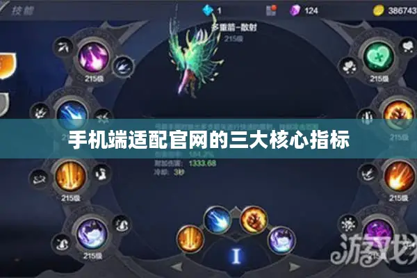 手机端适配官网的三大核心指标