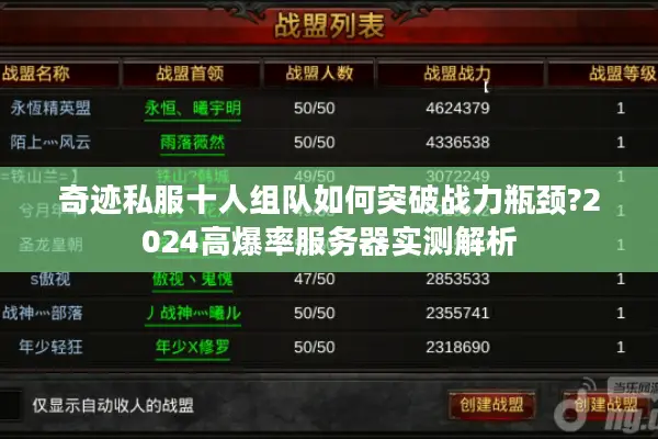 奇迹私服十人组队如何突破战力瓶颈?2024高爆率服务器实测解析