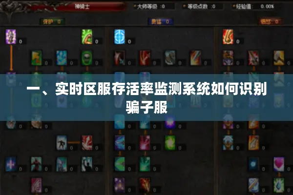 一、实时区服存活率监测系统如何识别骗子服 一、实时区服存活率监测系统如何识别骗子服