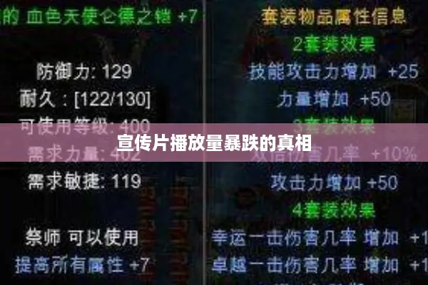 宣传片播放量暴跌的真相