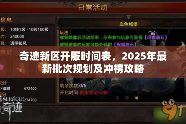 奇迹新区开服时间表，2025年最新批次规划及冲榜攻略