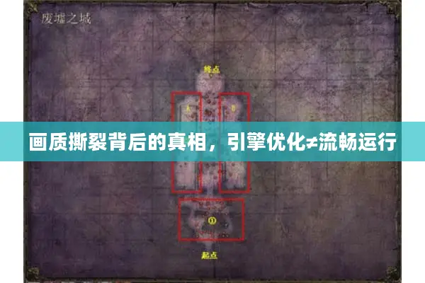 画质撕裂背后的真相,引擎优化≠流畅运行 画质撕裂背后的真相,引擎优化≠流畅运行