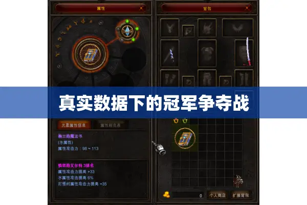 真实数据下的冠军争夺战