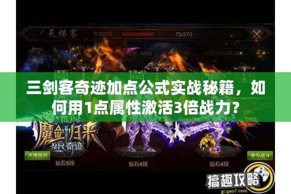 三剑客奇迹加点公式实战秘籍，如何用1点属性激活3倍战力？