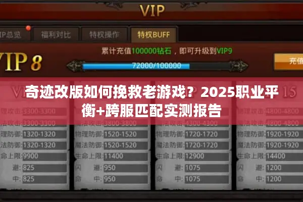 奇迹改版如何挽救老游戏？2025职业平衡+跨服匹配实测报告