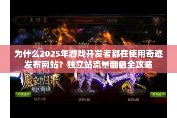 为什么2025年游戏开发者都在使用奇迹发布网站？独立站流量翻倍全攻略