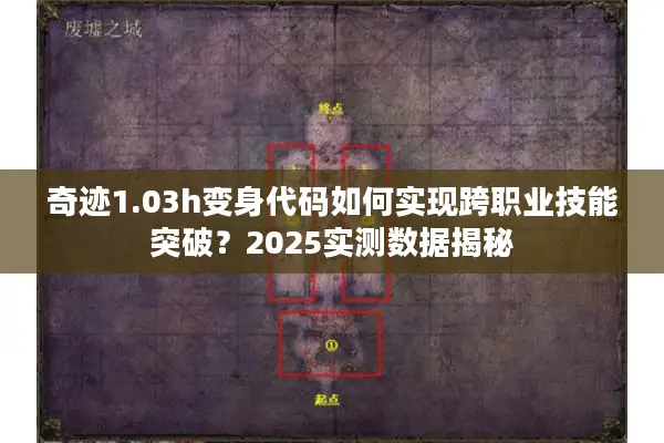 奇迹1.03h变身代码如何实现跨职业技能突破？2025实测数据揭秘