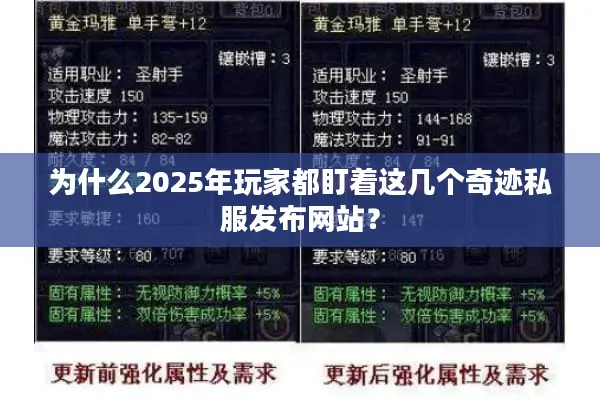 为什么2025年玩家都盯着这几个奇迹私服发布网站？