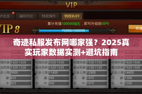 奇迹私服发布网哪家强？2025真实玩家数据实测+避坑指南