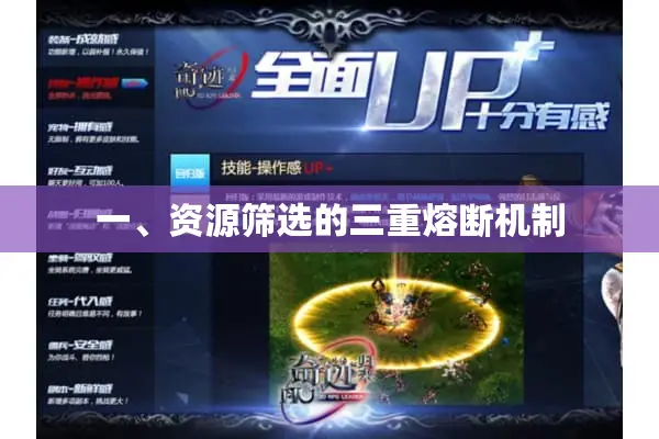 一、资源筛选的三重熔断机制