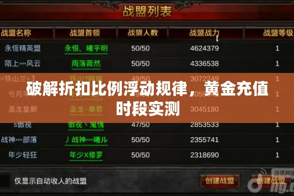 破解折扣比例浮动规律,黄金充值时段实测 破解折扣比例浮动规律,黄金充值时段实测