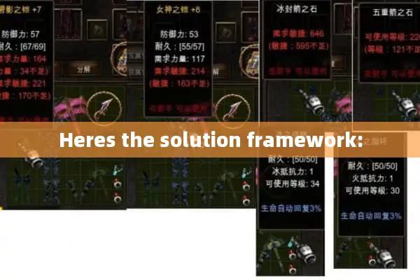 Heres the solution framework: