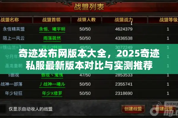 奇迹发布网版本大全，2025奇迹私服最新版本对比与实测推荐