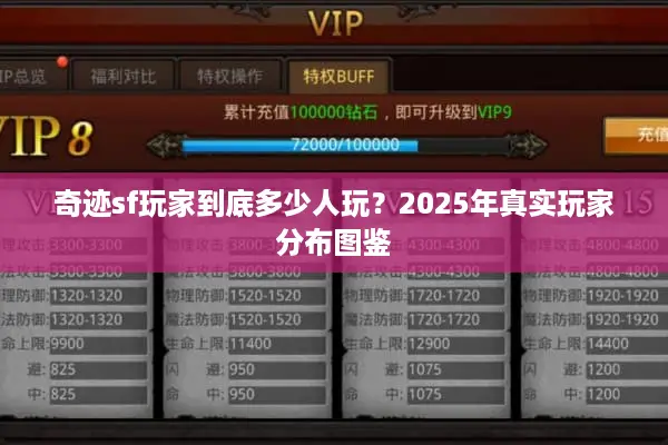 奇迹sf玩家到底多少人玩？2025年真实玩家分布图鉴
