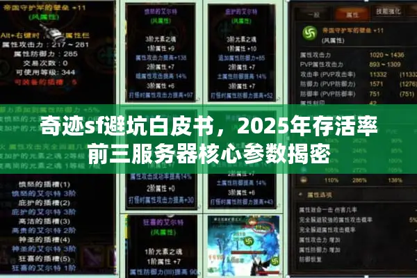 奇迹sf避坑白皮书，2025年存活率前三服务器核心参数揭密