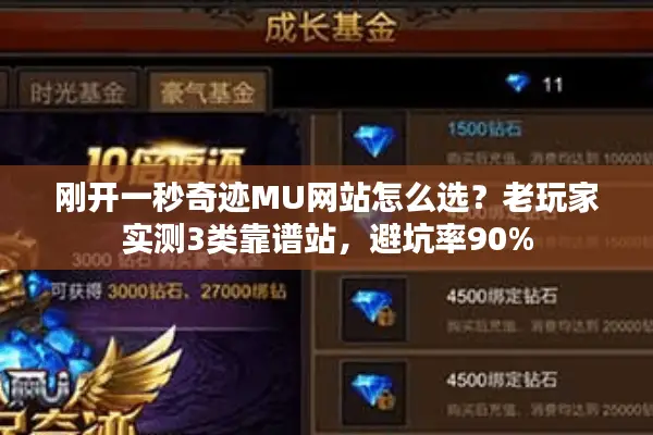 刚开一秒奇迹MU网站怎么选？老玩家实测3类靠谱站，避坑率90%
