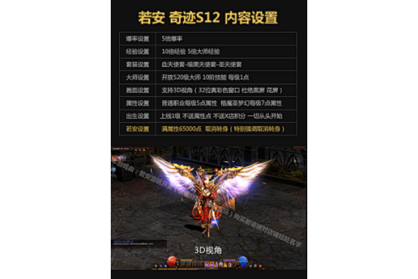 动漫奇迹私服2025终极指南，高爆率资源与隐藏玩法全解