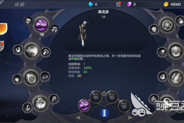 奇迹私服哪个职业最适合新手？职业选择终极指南