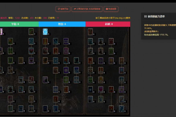 奇迹私服口令怎么用?2025最全兑换技巧揭秘 奇迹私服口令怎么用?2025最全兑换技巧揭秘