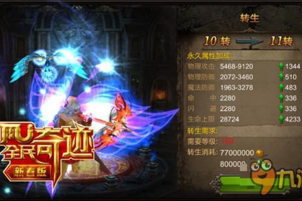 奇迹mu私发服网大全，资深玩家亲测的高效资源指南