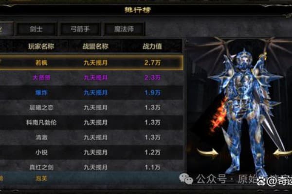 魔界奇迹私服爆装攻略，三大隐藏BOSS刷新规律全破解