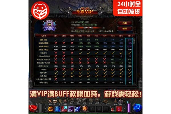 奇迹私服PK全攻略，从新手到高手的实战进阶手册